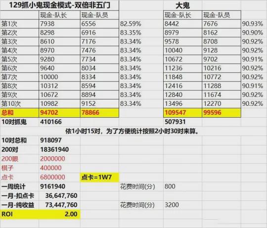 新澳天天开奖免费资料大全最新,持续计划解析_WP版68.712