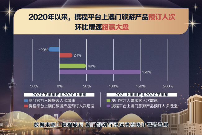 澳门蓝月亮资料大全,实地验证数据分析_ChromeOS78.391