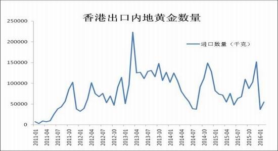 香港开奖+澳门开奖资料,数据引导策略解析_ios58.884