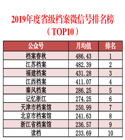 2024新奥资料免费精准071,数据导向执行解析_D版71.87