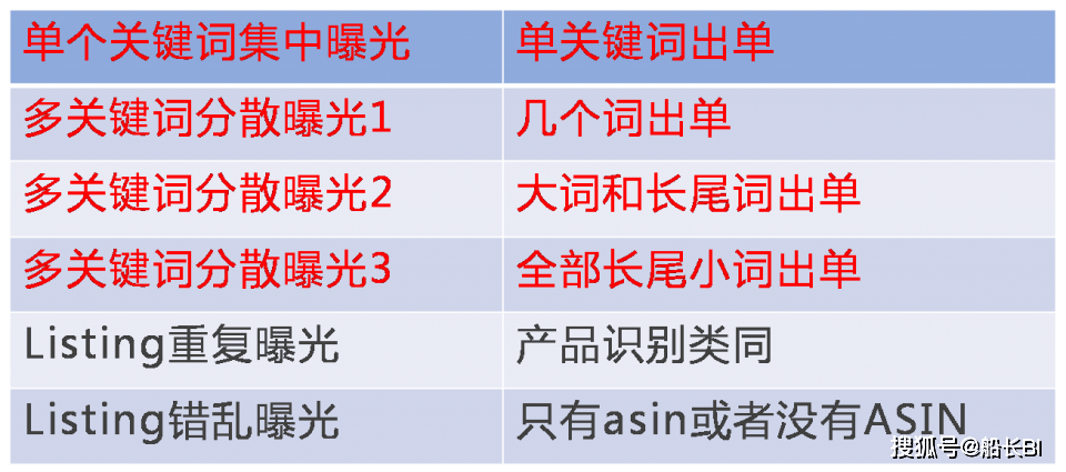 2024新澳门今晚开奖号码和香港,实地数据评估执行_战略版80.488