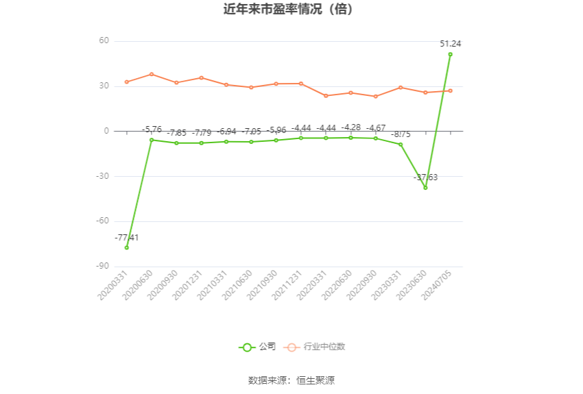 澳彩开奖记录-2024年开奖记录,全面计划执行_精装版66.257