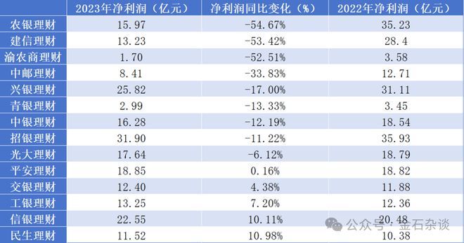 香港免费大全资料大全,收益成语分析落实_理财版95.330