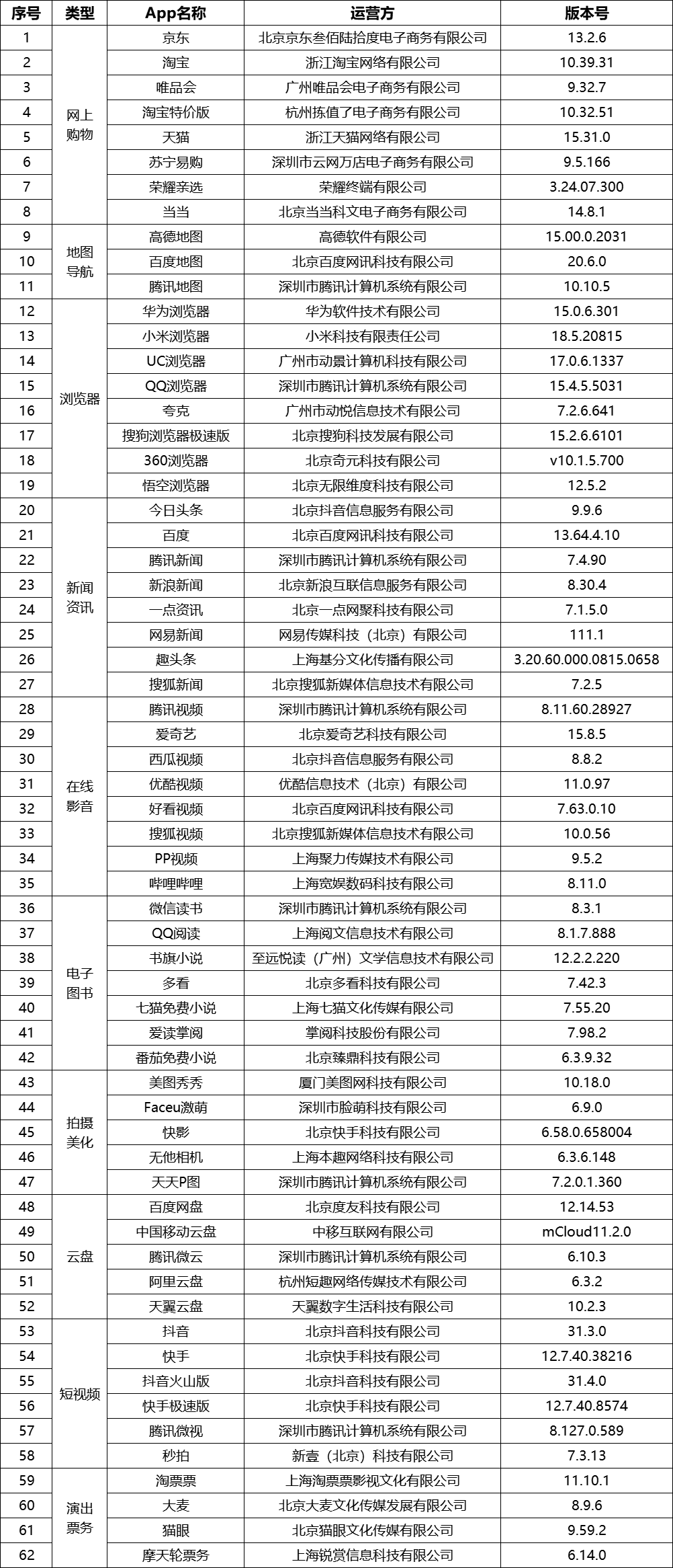 2024澳门六今晚开奖,合理执行审查_L版52.227