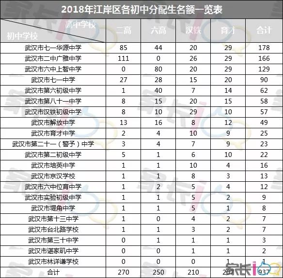 三期必中稳赚不赔澳门码,快速解答计划解析_铂金版21.770