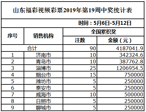 澳門新澳天天開彩,定量解答解释定义_复刻款22.352