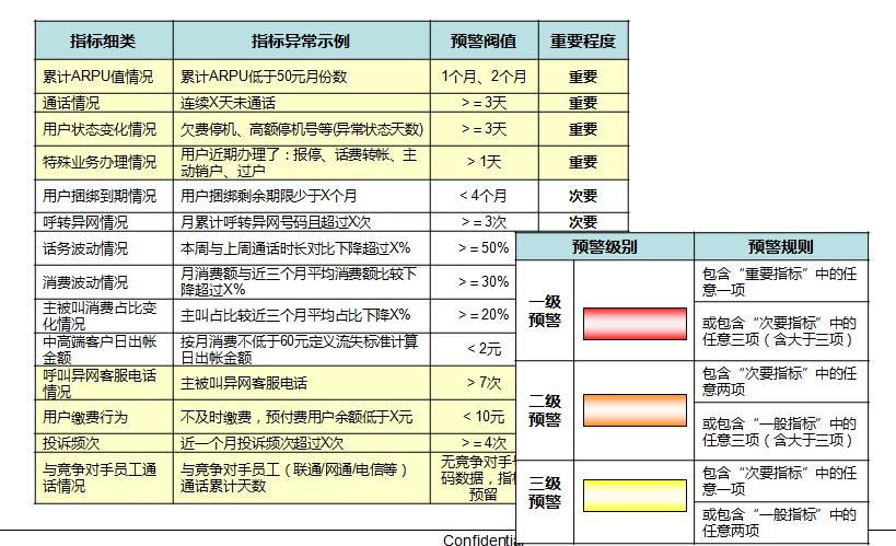 新澳门一码一码100准确,深入执行方案设计_AP51.505