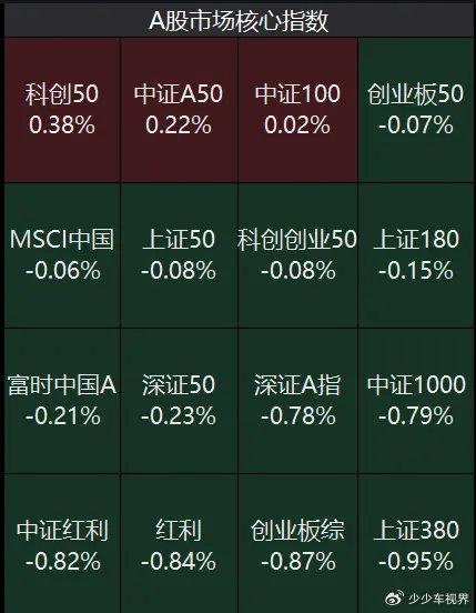 澳门管家婆100中,市场趋势方案实施_特别款18.159