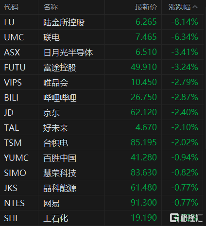 智能家 第5页