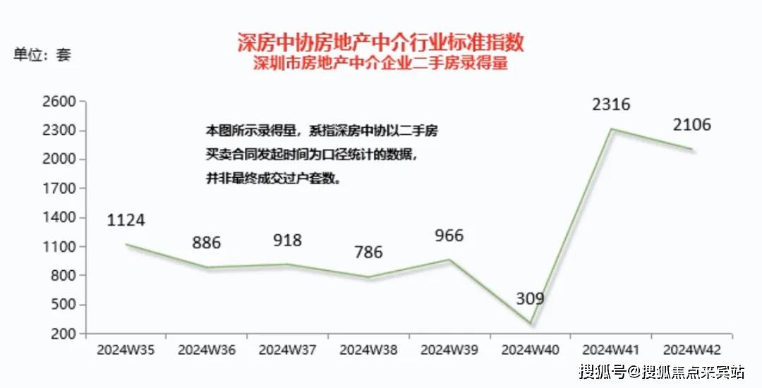 澳门王中王100%的资料2024年,实地验证数据应用_Advanced63.196