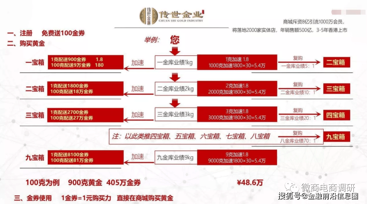 揭秘管家婆100%中奖，真相与策略探讨