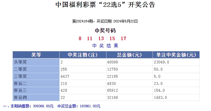 澳门彩票开奖结果记录，探索2024年的幸运之旅