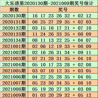 揭秘2024年香港彩票开奖记录，历史、数据与未来展望