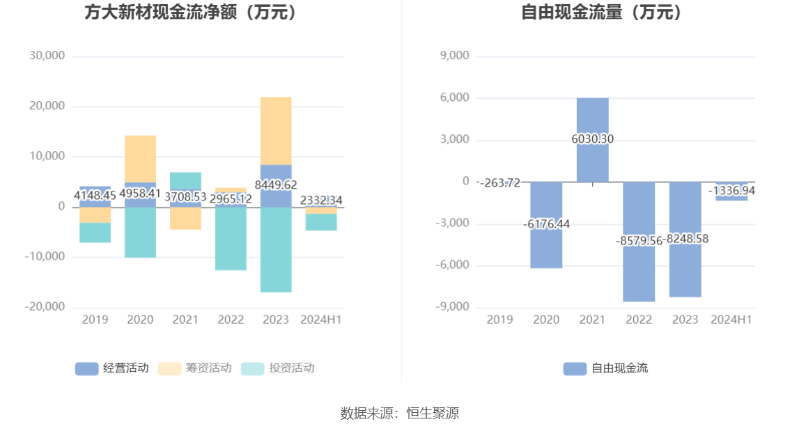 香港资料大全正新版 2024年概览