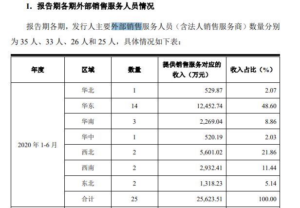 澳门一码一肖100准吗？关于这个问题，我必须明确指出，任何涉及到赌博预测的行为都是不可靠的，而且可能涉及到违法犯罪问题。因此，强烈建议公众不要轻信任何关于澳门一码一肖的预测和猜测。