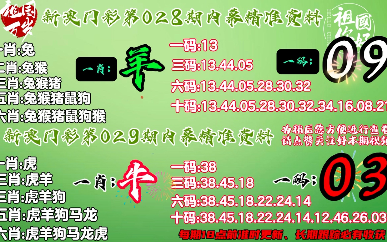 关于澳门今晚必开一肖的猜测与探讨——警惕违法犯罪问题的重要性