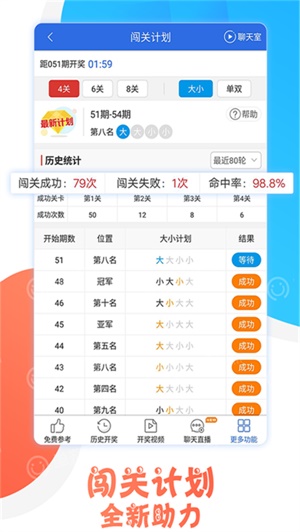 新澳门四肖期期准免费公开的特色探究