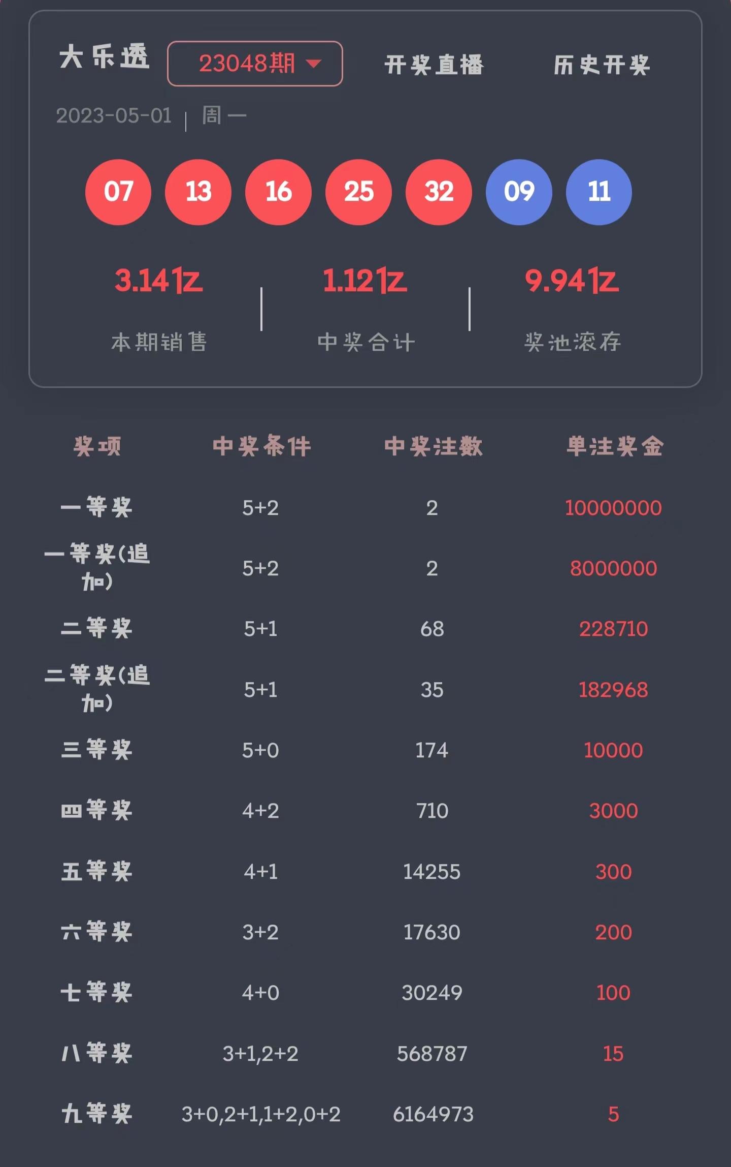 关于4949977.com开奖查询的全面解析