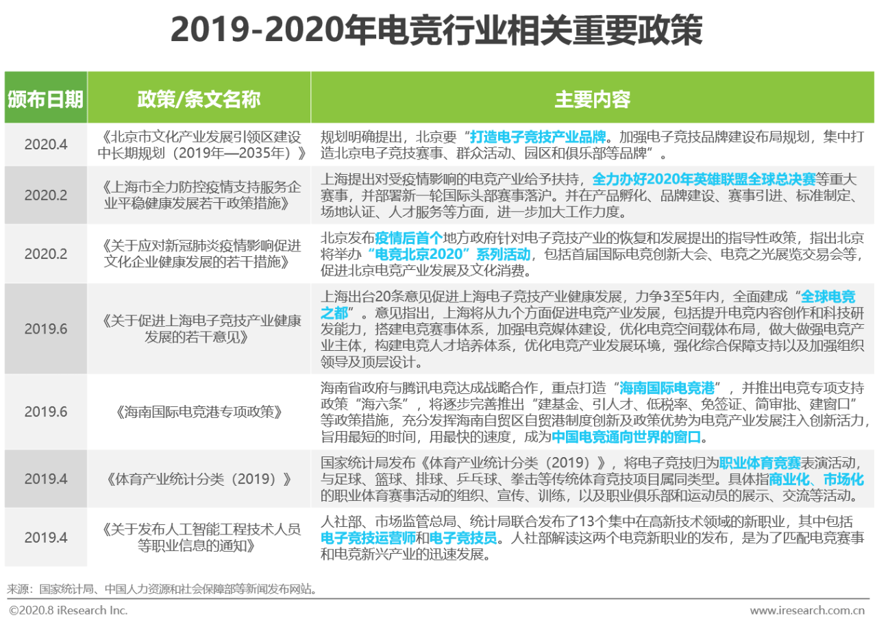 新奥集团内部资料揭秘，2024年最新资料概览