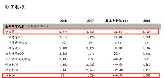 声纹识 第4页