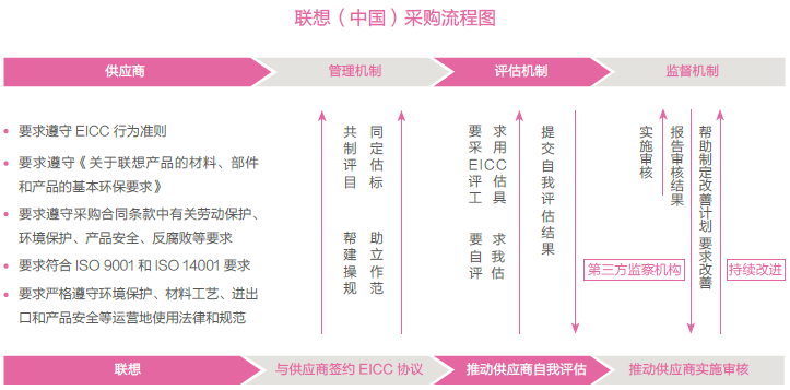 管家婆2024正版资料图第95期深度解析