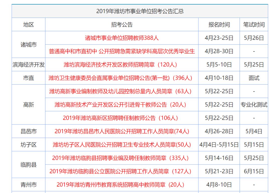 香港资料大全 2024正版资料图片概览