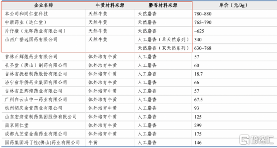 揭秘2024年全年资料免费大全的优势，无限资源，尽在掌握