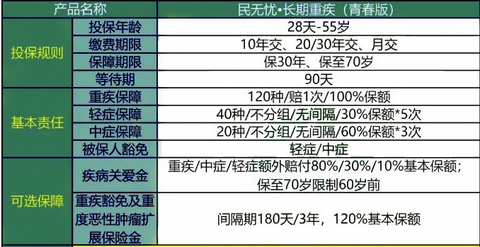 澳门新全年免费资料大全（XXXX年预测版）