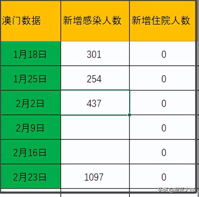 新澳门最新开奖记录查询——警惕违法犯罪风险