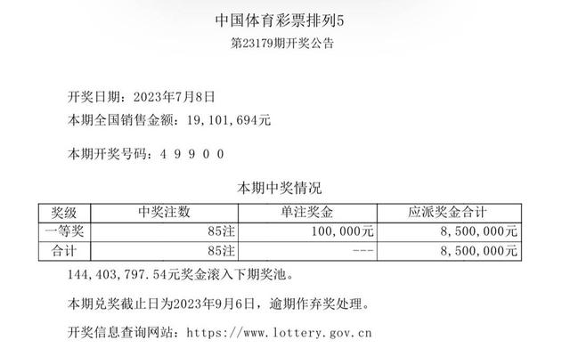 澳门彩票开奖结果及开奖记录，探索2024年资料网站