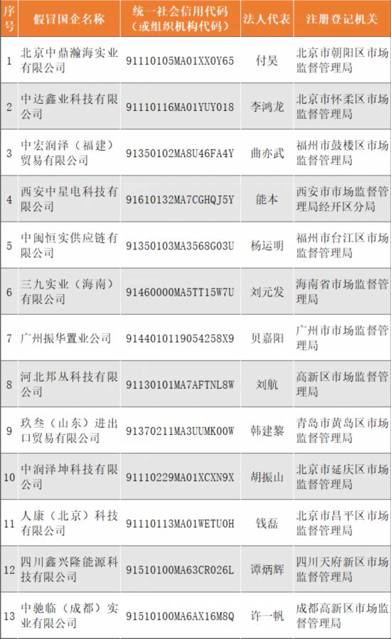 黄大仙三肖三码必中三——警惕背后的违法犯罪风险