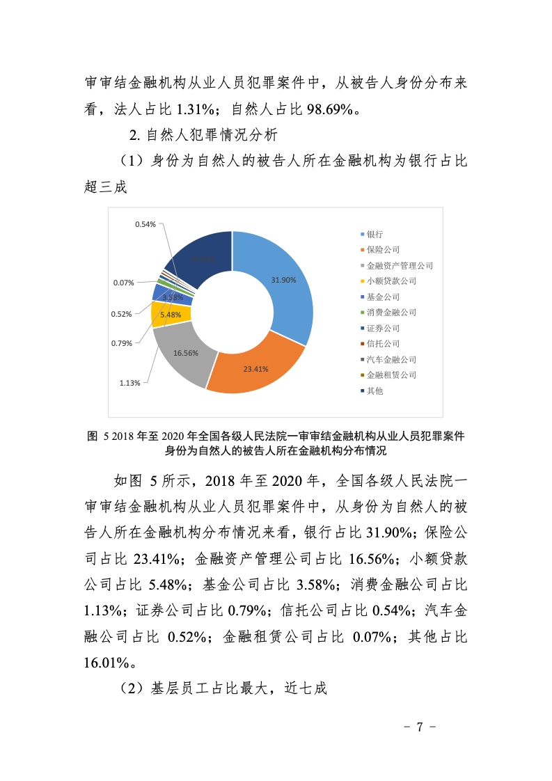 四肖期期准与四肖期准开背后的犯罪问题探讨