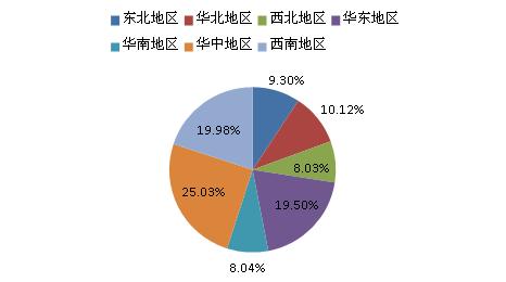 大模型_1 第4页