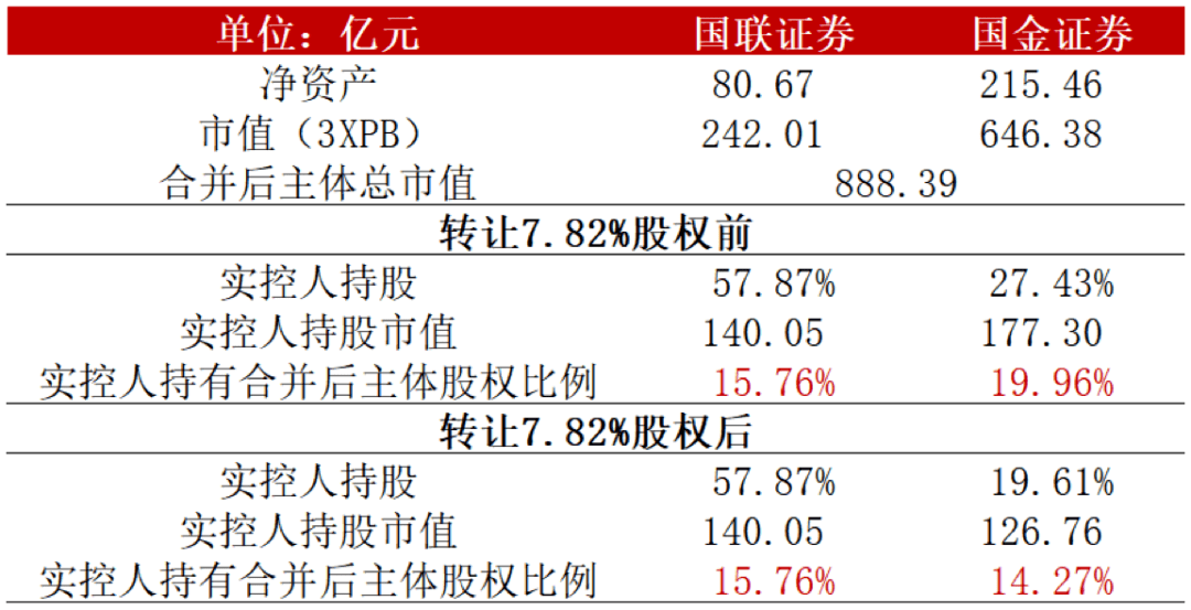 澳门一码一肖一特一中直播结果，揭示背后的风险与挑战