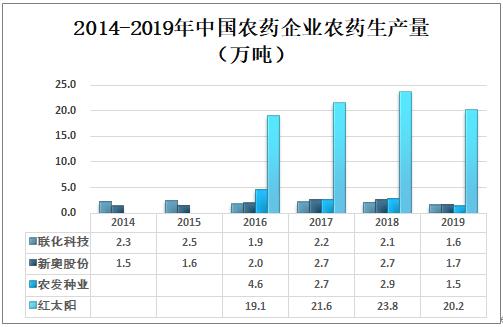 新奥资料免费精准大全，探索与挖掘