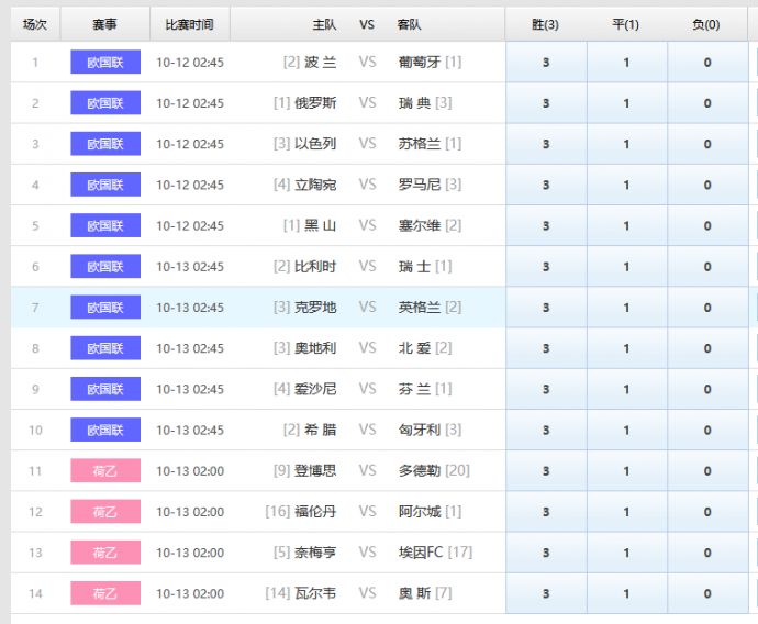 新奥彩资料免费长期公开，揭秘彩票行业的开放与共享