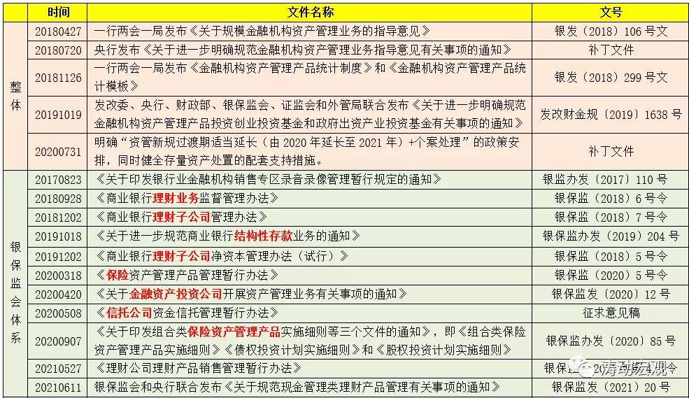 并行计 第3页