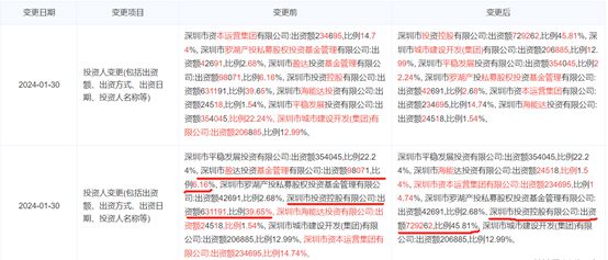 新奥好彩免费资料查询，探索与解析