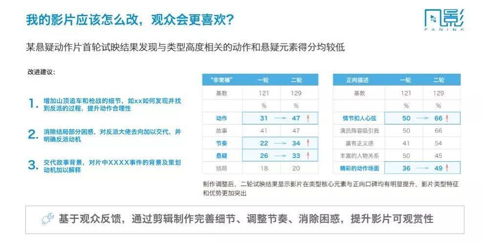 关于4949澳门精准免费大全凤凰网9626的违法犯罪问题探讨