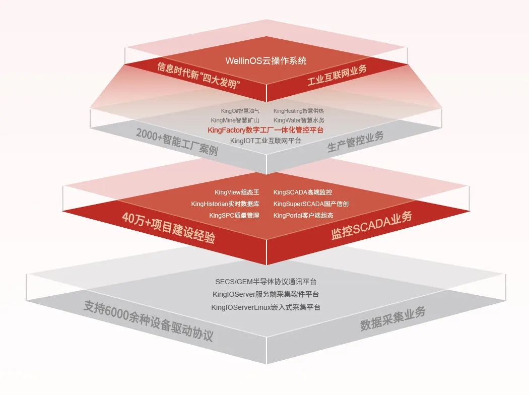 最新PSW，引领未来的关键要素