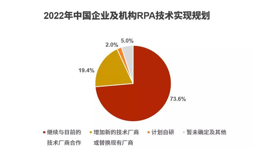 ROP最新技术进展与应用前景