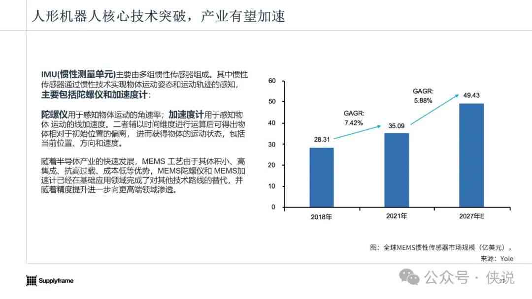 构建未来，探索最新的发展趋势与技术革新