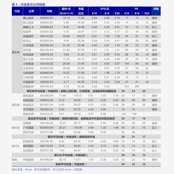 UR最新趋势，引领未来的关键力量