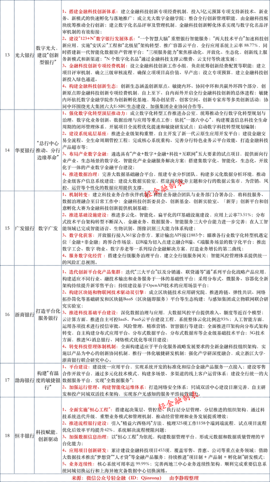 唧唧最新，探索前沿科技与生活方式的融合