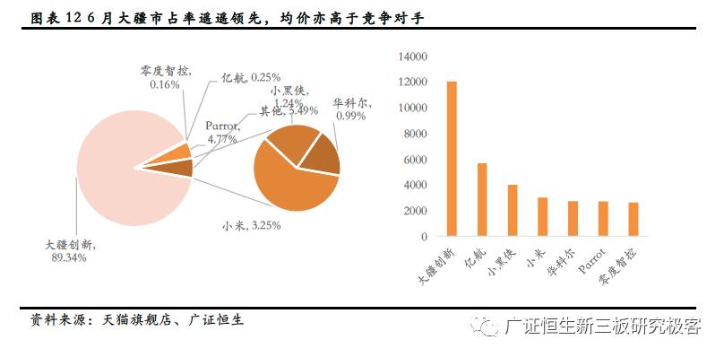 人脸识 第3页