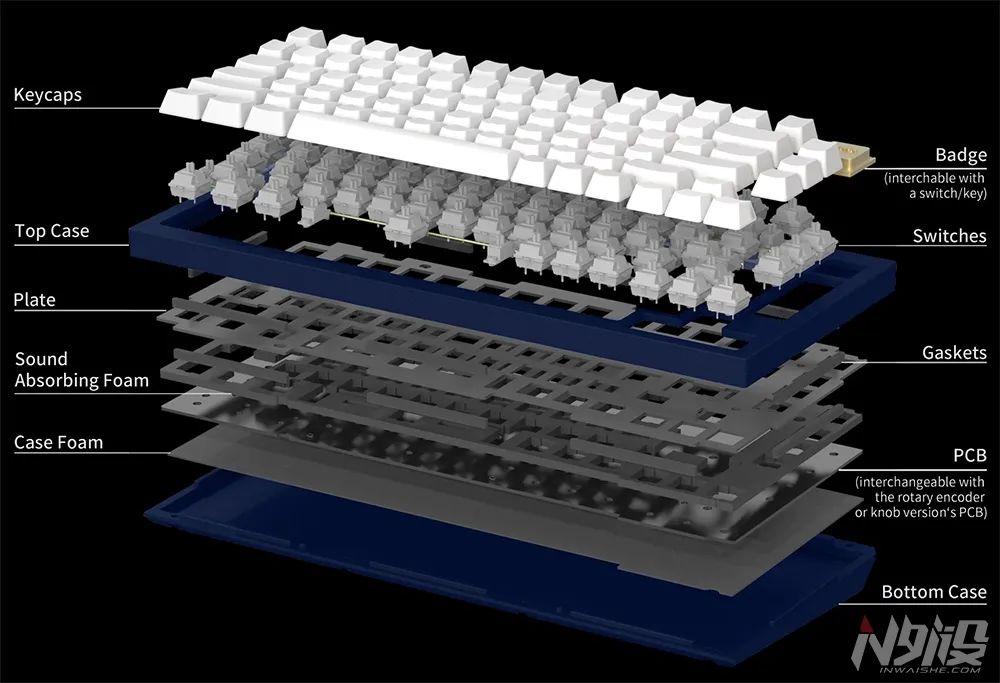 Keychron最新，重新定义键盘体验的革新力量