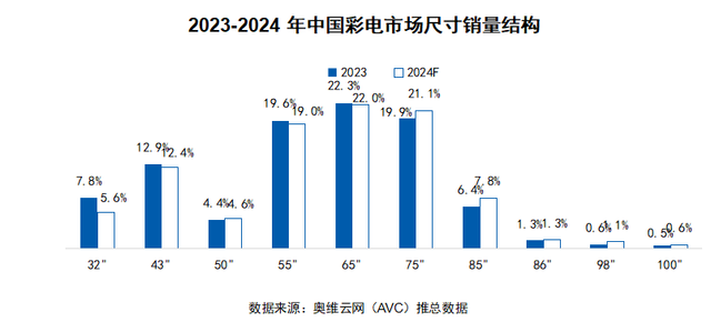 私人最新趋势，探索个性化生活的无限可能