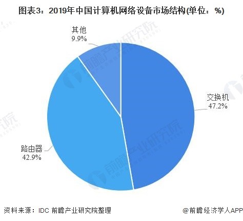 最新油车技术革新与发展趋势