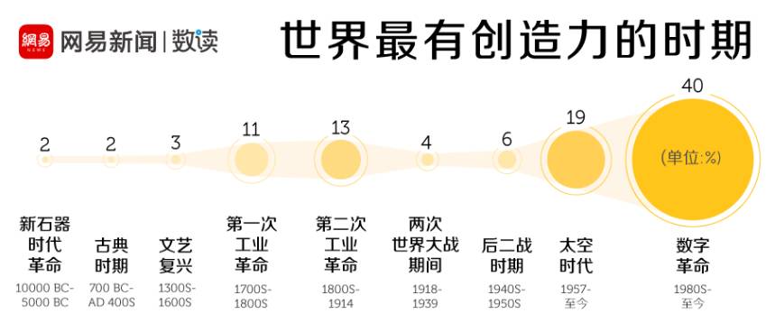 最新趋势下的数字革命，探索数字69的魅力与影响