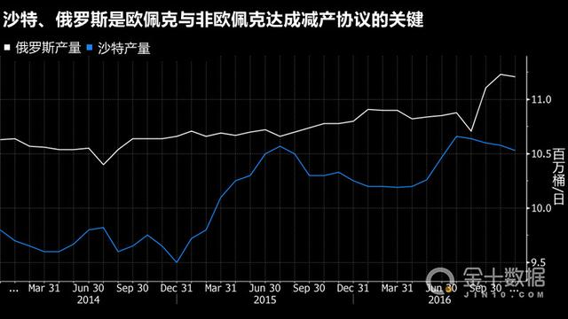 全球减产最新动态及其影响分析